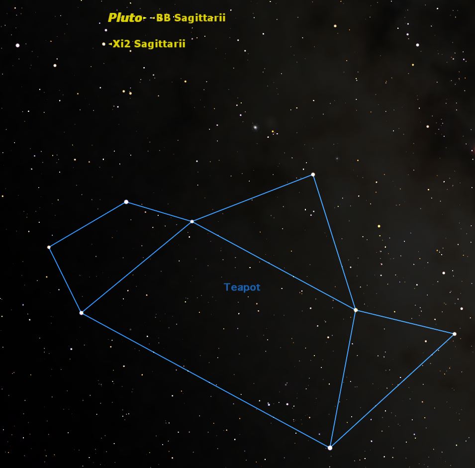 How to Scope Out Pluto in the Night Sky Friday